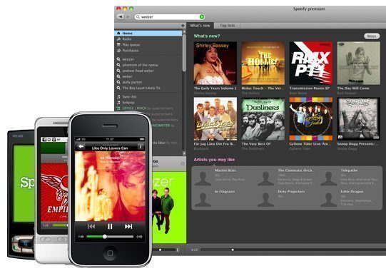 Test De Spotify Premium Test De Spotify Premium